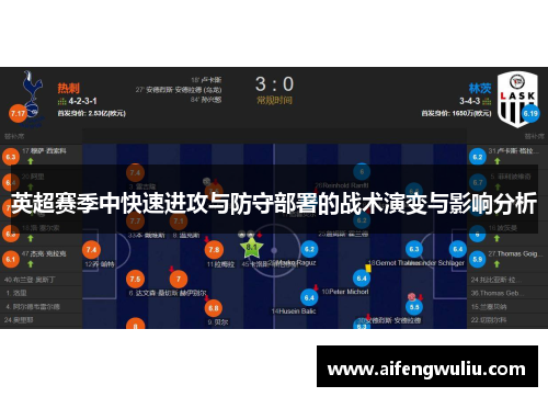 英超赛季中快速进攻与防守部署的战术演变与影响分析